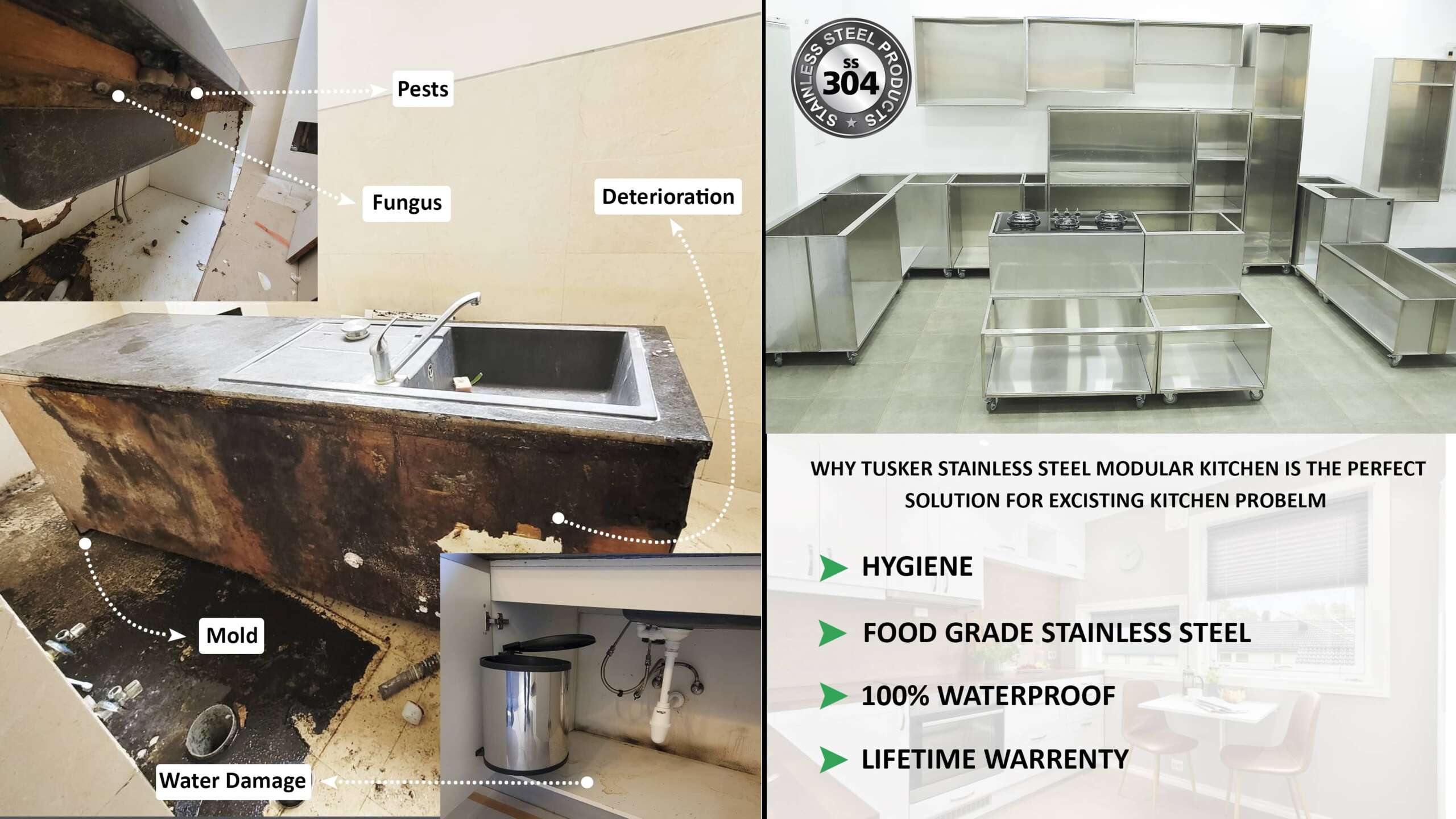 Go For Stainless steel modular kitchen avoid the existing problem
